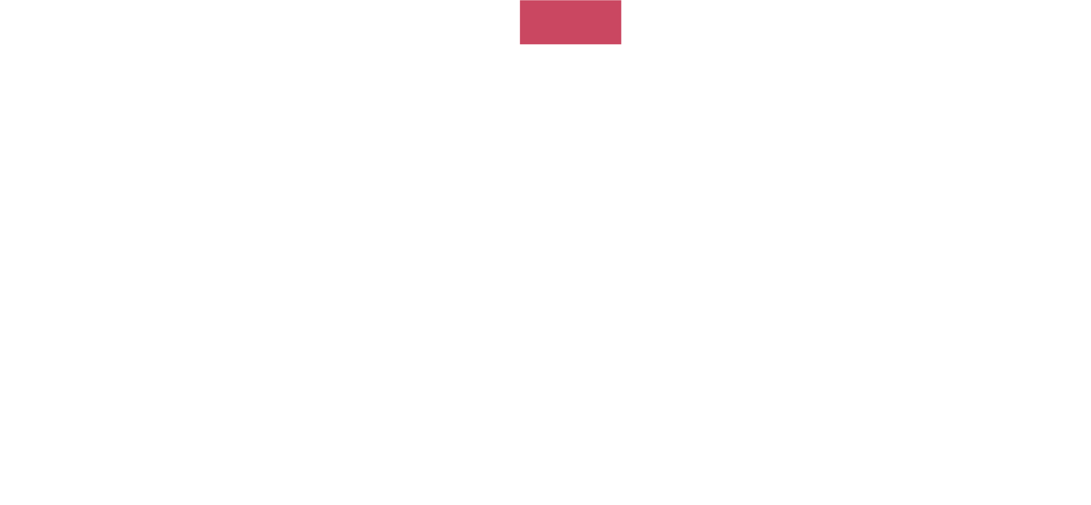 Master College